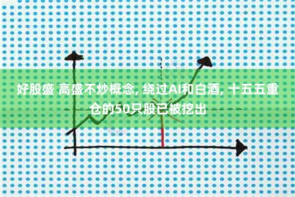 好股盛 高盛不炒概念, 绕过AI和白酒, 十五五重仓的50只股已被挖出